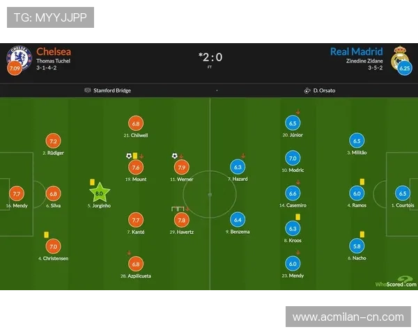 “战术布局：赛前布局决定胜负”，如何做好赛前的战术心理准备